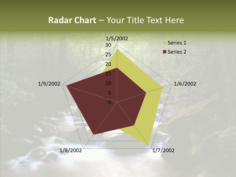 Dangerous Summer Fluid PowerPoint Template
