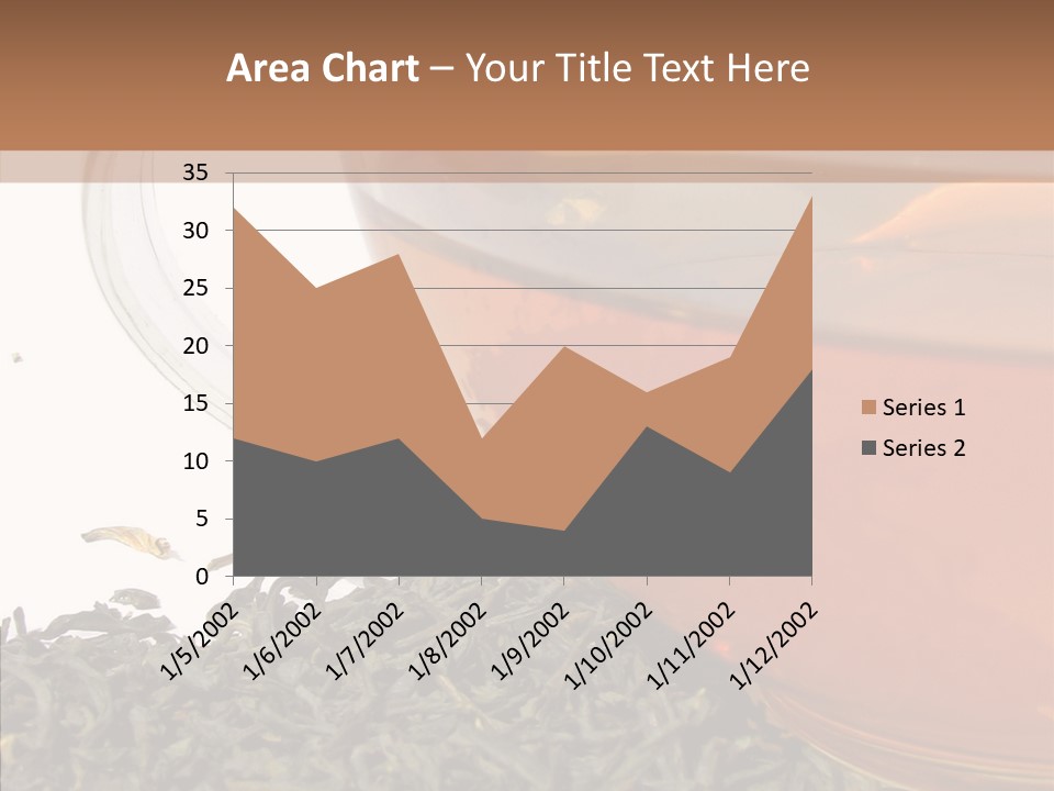 Relax Cafe Scented PowerPoint Template