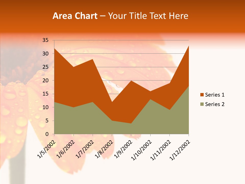 Rain Pretty Drops PowerPoint Template
