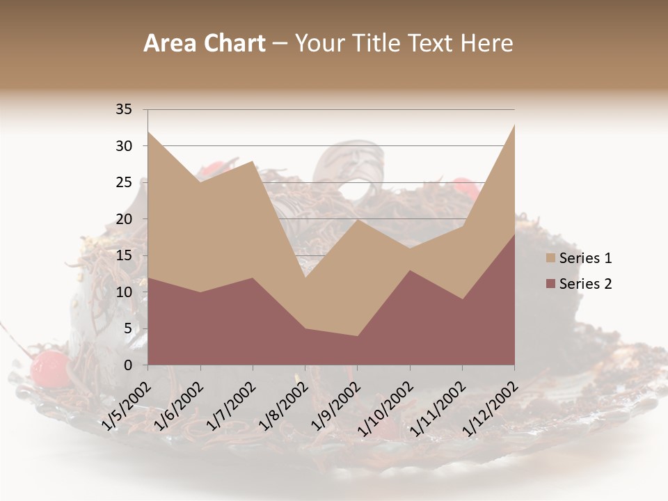 Bakery Gourmet Yummy PowerPoint Template