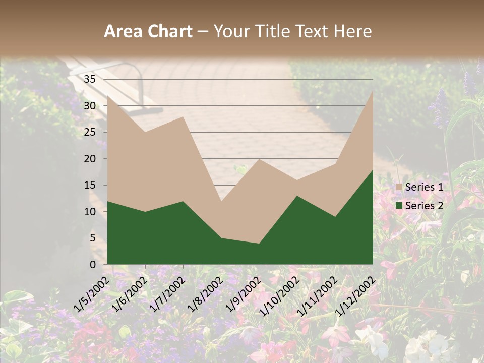 Landscape Nature Landscaping PowerPoint Template