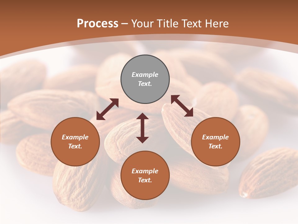 Natural Lifestyle Brown PowerPoint Template