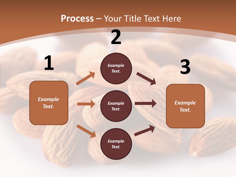 Natural Lifestyle Brown PowerPoint Template