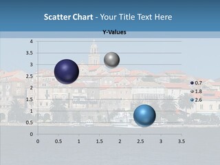 Fortress Croatia Korcula PowerPoint Template