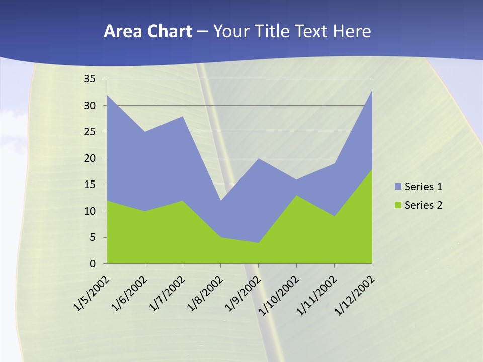 Verdant Foliage Banana PowerPoint Template