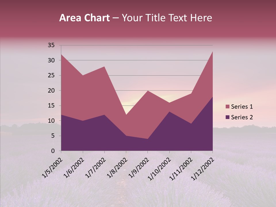 Dusk Perfume Field PowerPoint Template