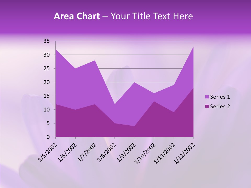 Macro Violet Lush PowerPoint Template