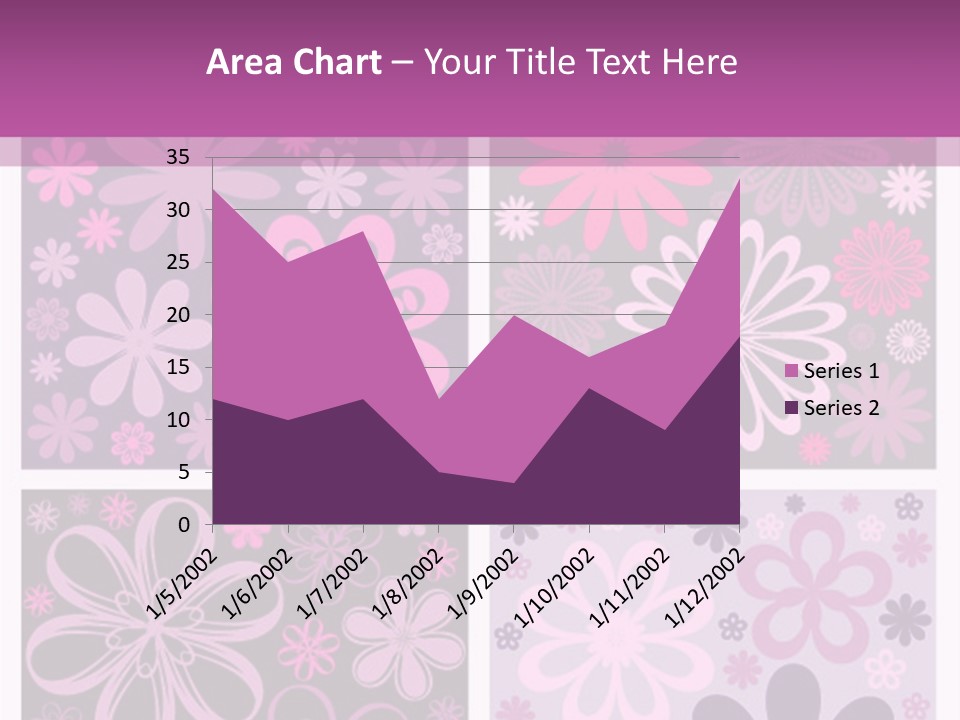 Background Old Retro PowerPoint Template