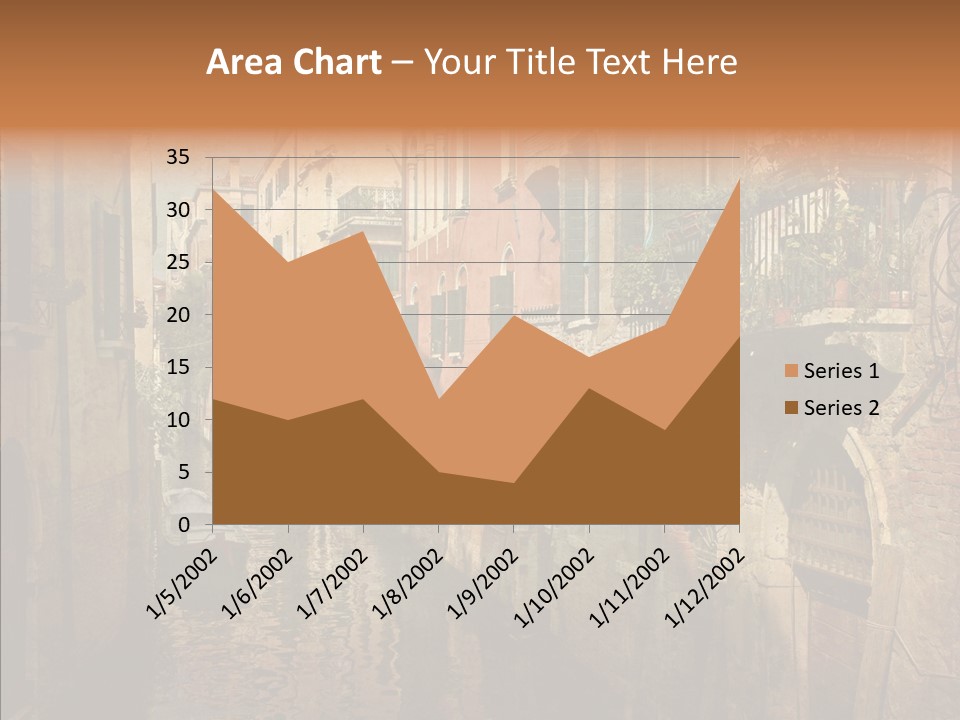 Picturesque Antique Outdoor PowerPoint Template