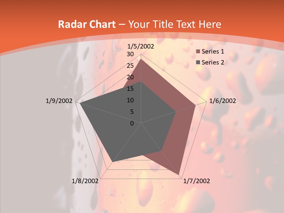 Droplets Macro Chilled PowerPoint Template