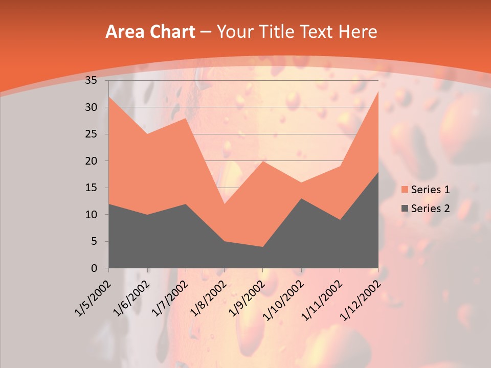 Droplets Macro Chilled PowerPoint Template