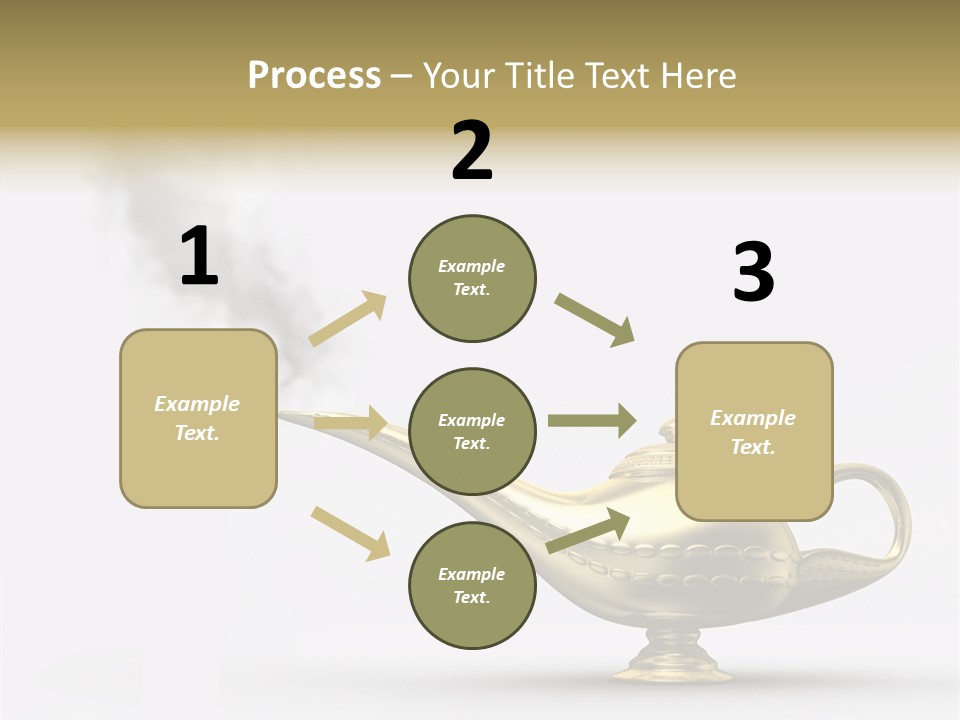 Antique Genie Lamp PowerPoint Template