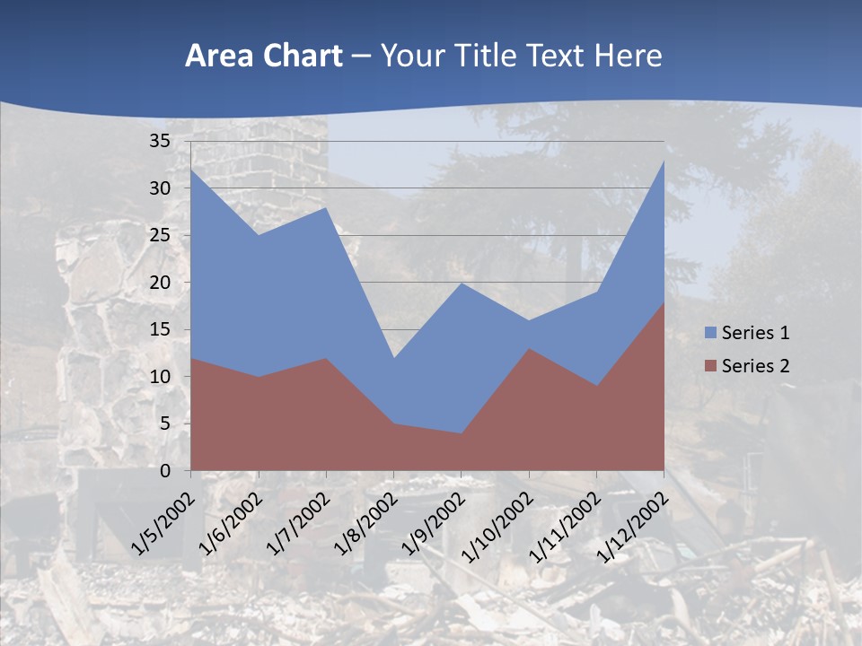Transportation American Flag Home PowerPoint Template