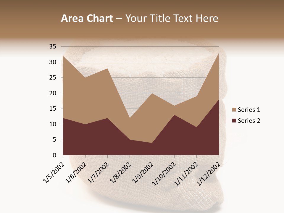 Raw Culture Dry PowerPoint Template