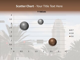 Urban Center Downtown Orlando PowerPoint Template