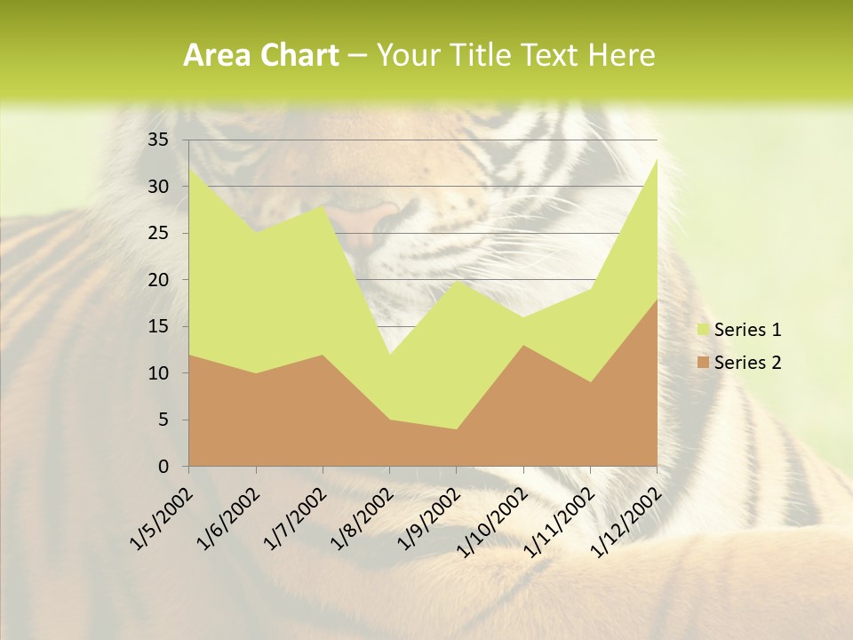Nature Sub Tiger PowerPoint Template