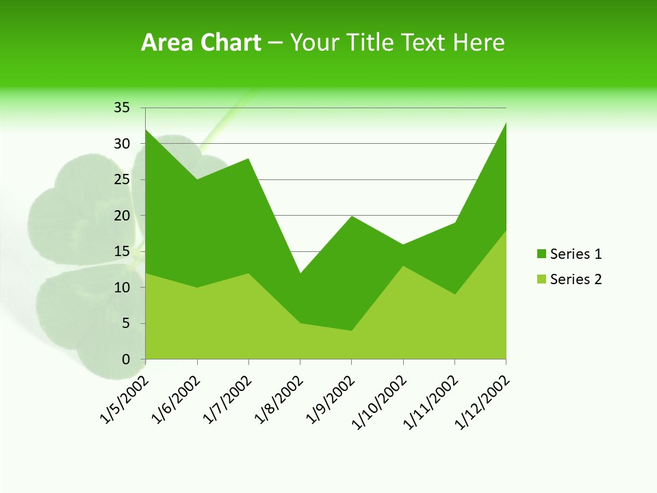 Traditional Luck Leafed PowerPoint Template