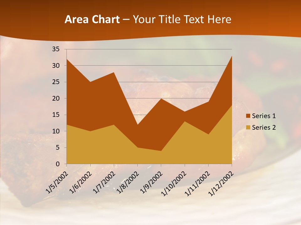 Dinner Entree Nutritional PowerPoint Template