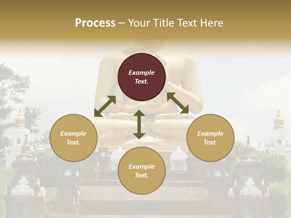 Traditional Spirituality Wisdom PowerPoint Template