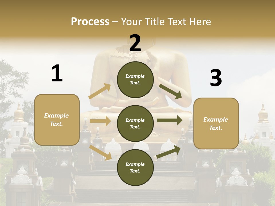 Traditional Spirituality Wisdom PowerPoint Template