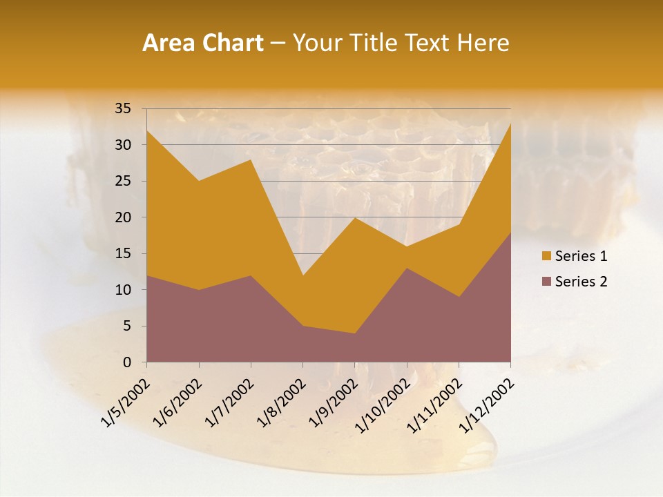 Comb Sugar Liquid PowerPoint Template