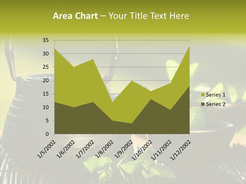 Brewed Sweet Brown PowerPoint Template
