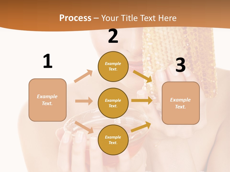 Beauty Care Mask PowerPoint Template