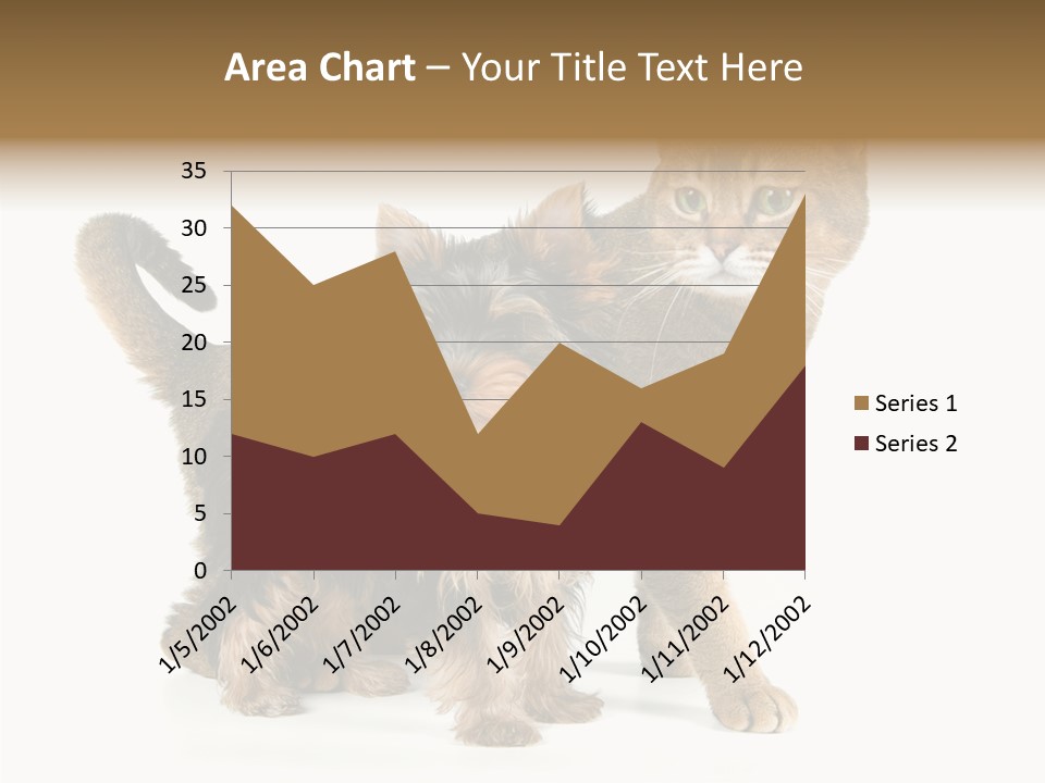Single Childhood Purr PowerPoint Template