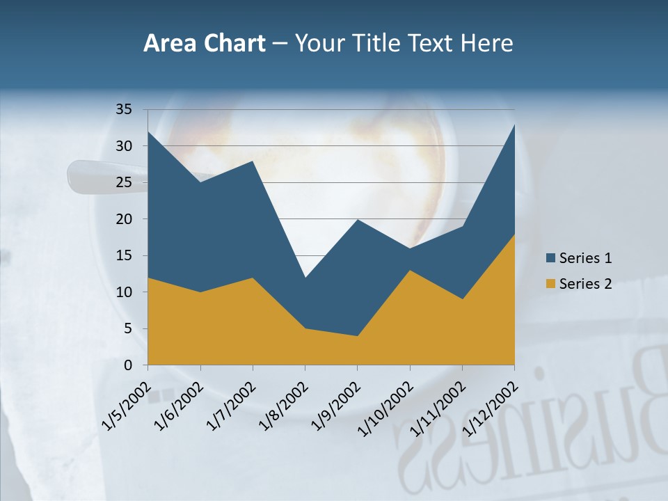 Finance Mugs Caffeine PowerPoint Template