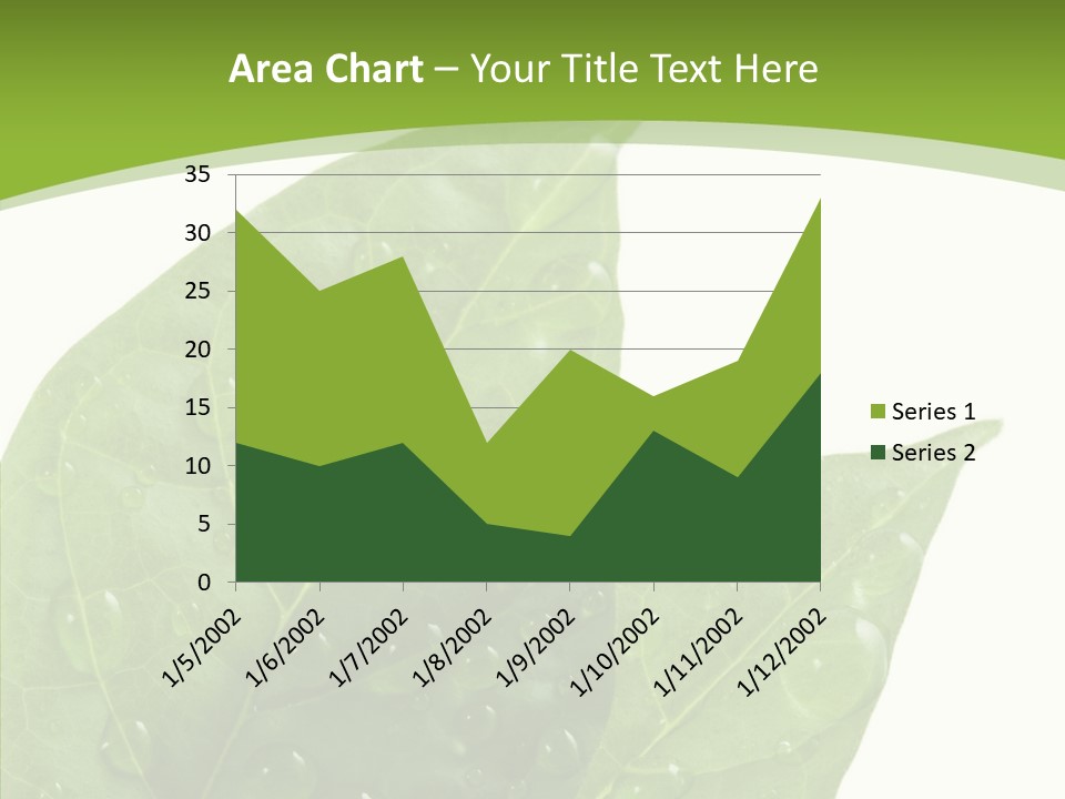 Dewdrops Clear Water PowerPoint Template