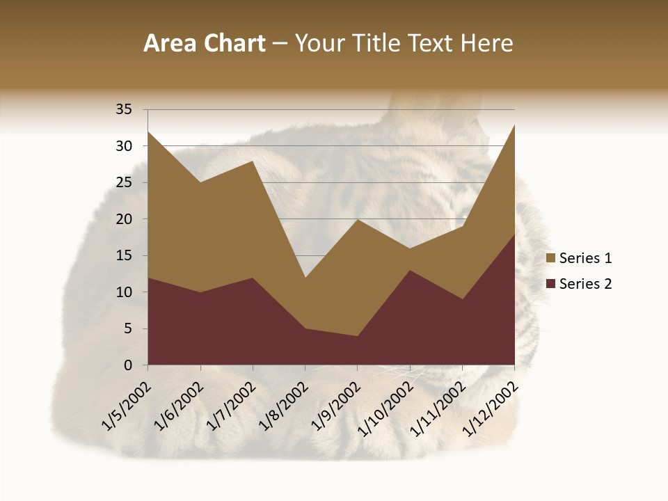 Stalk Tenderness Awaiting PowerPoint Template