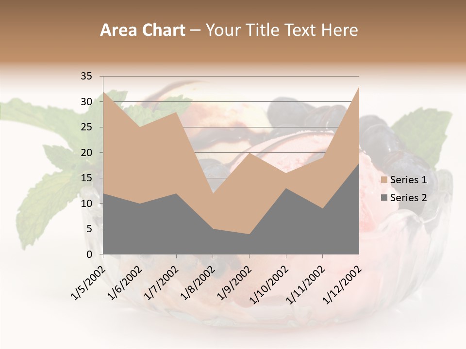 Health Aromatic Closeup PowerPoint Template