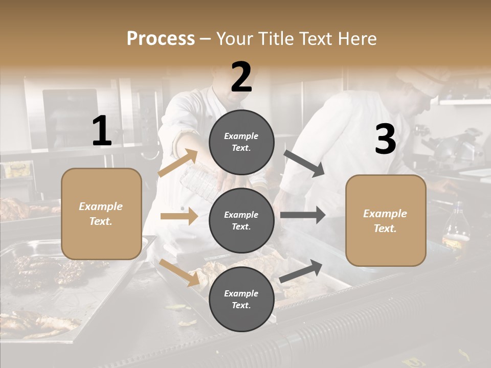 Profession Meat Course PowerPoint Template