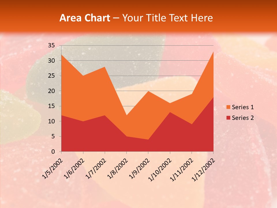 Delicacy Candy Yellow PowerPoint Template