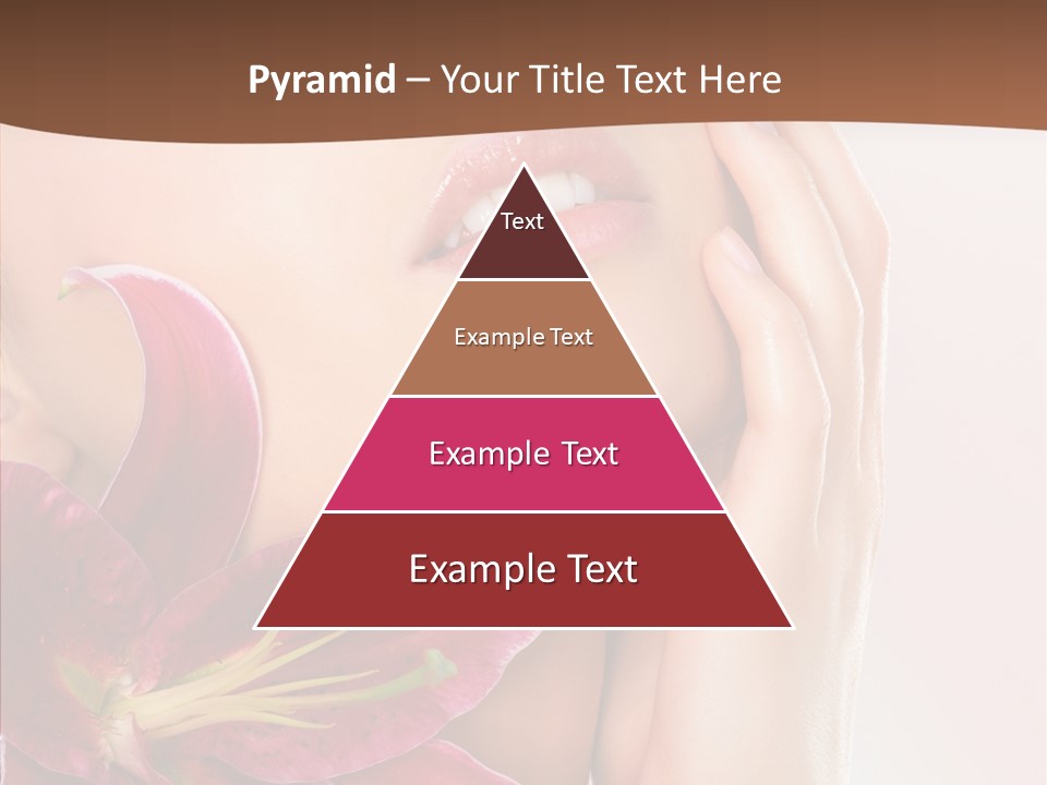 Board Character Management PowerPoint Template
