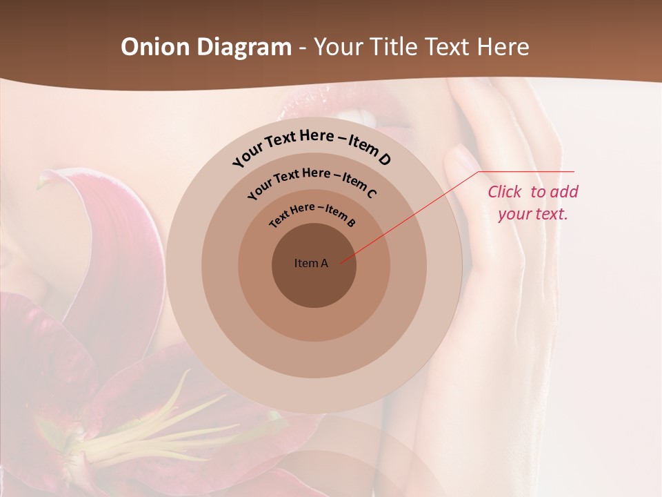 Board Character Management PowerPoint Template