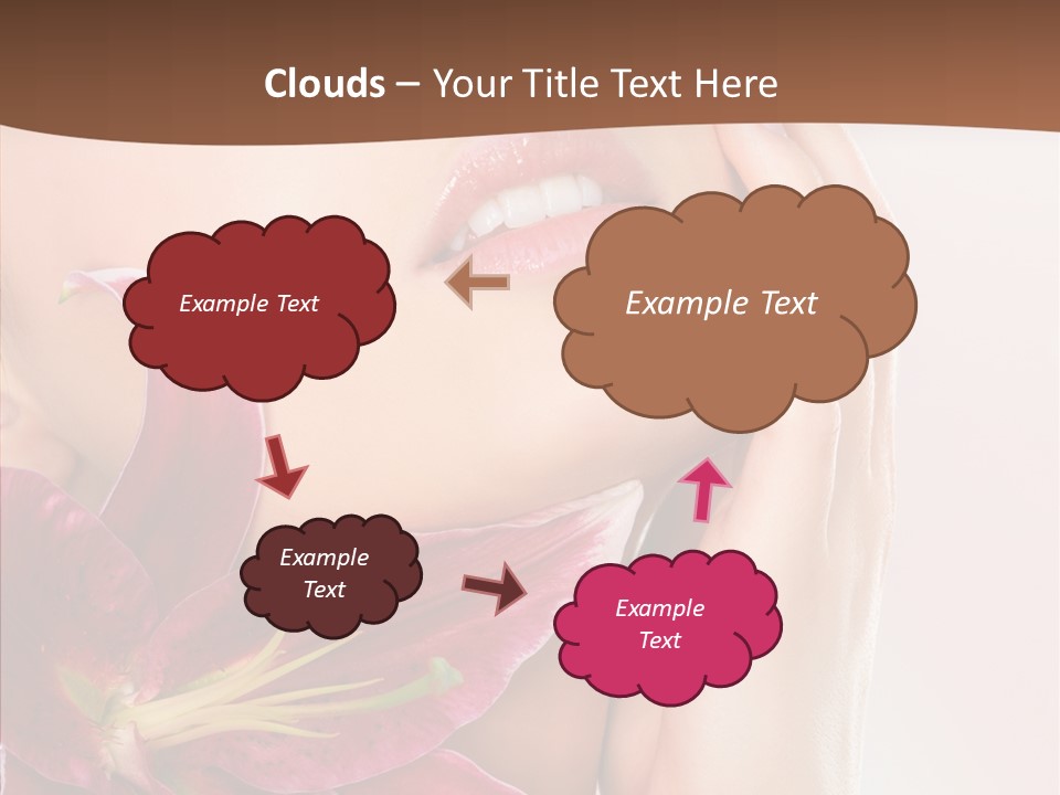Board Character Management PowerPoint Template
