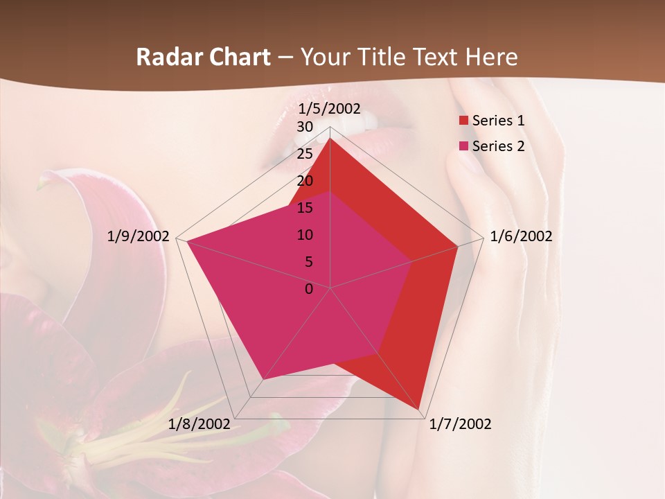 Board Character Management PowerPoint Template