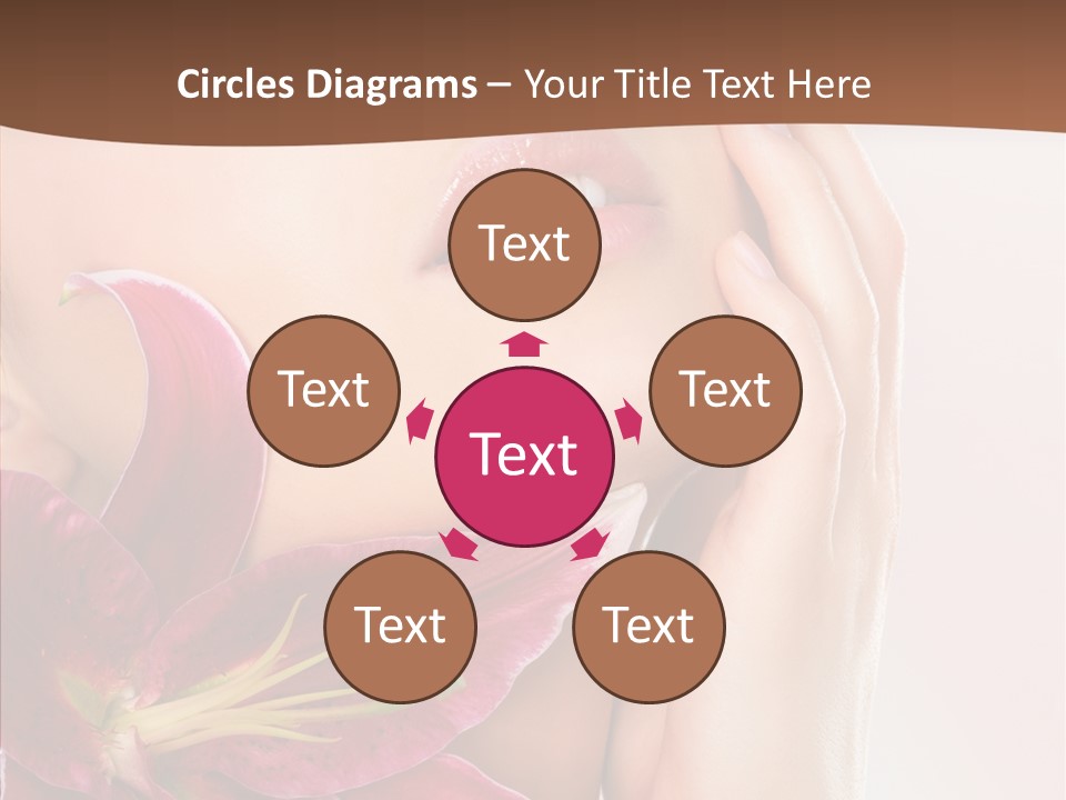 Board Character Management PowerPoint Template