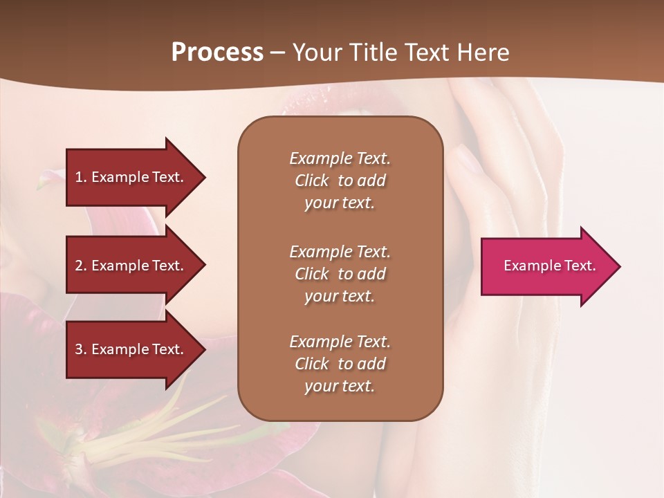 Board Character Management PowerPoint Template