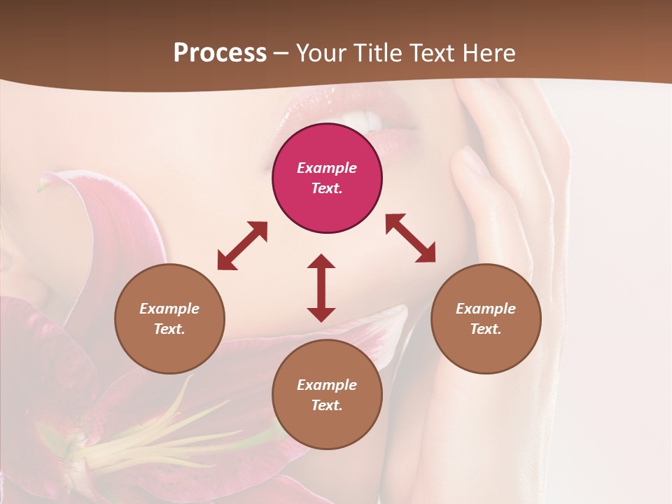 Board Character Management PowerPoint Template