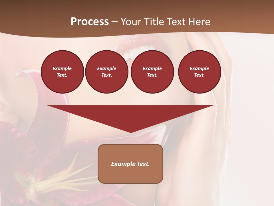 Board Character Management PowerPoint Template