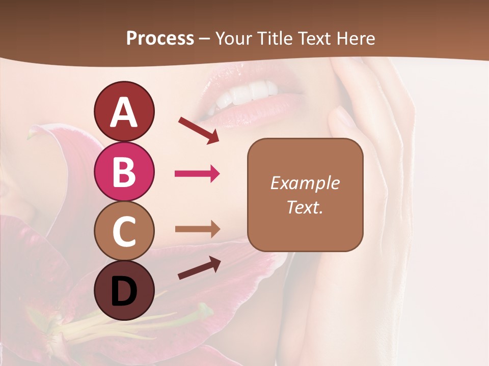 Board Character Management PowerPoint Template