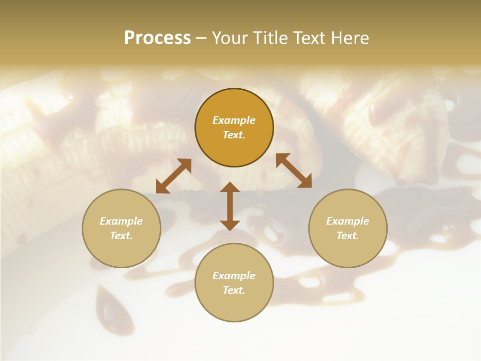 Thaw Banana Taste PowerPoint Template