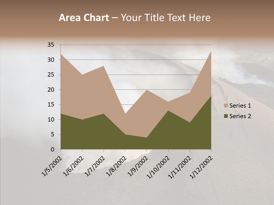 Steam Tour Molten PowerPoint Template