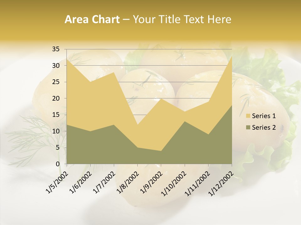 Plate Potato Boiled PowerPoint Template