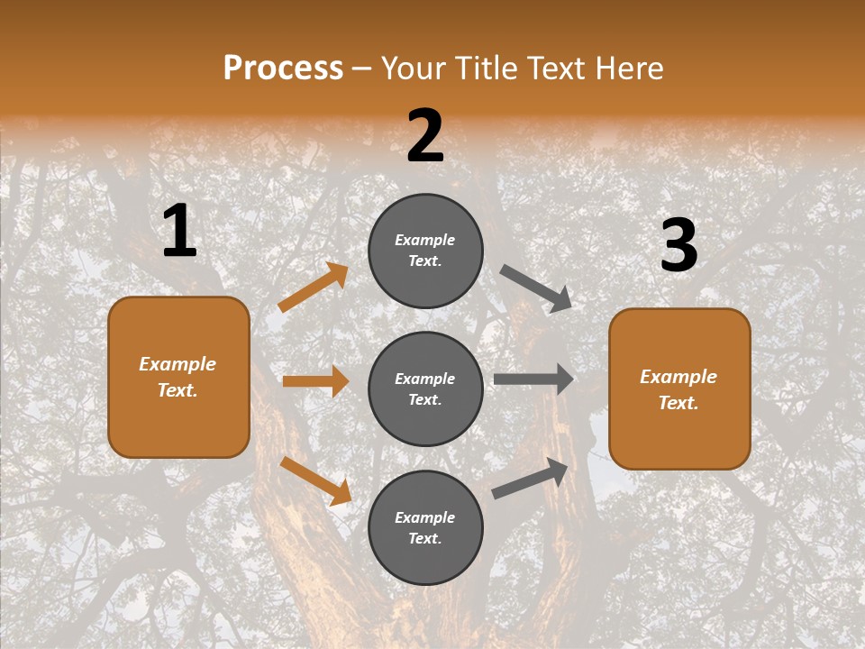 Per On Trategy Together PowerPoint Template
