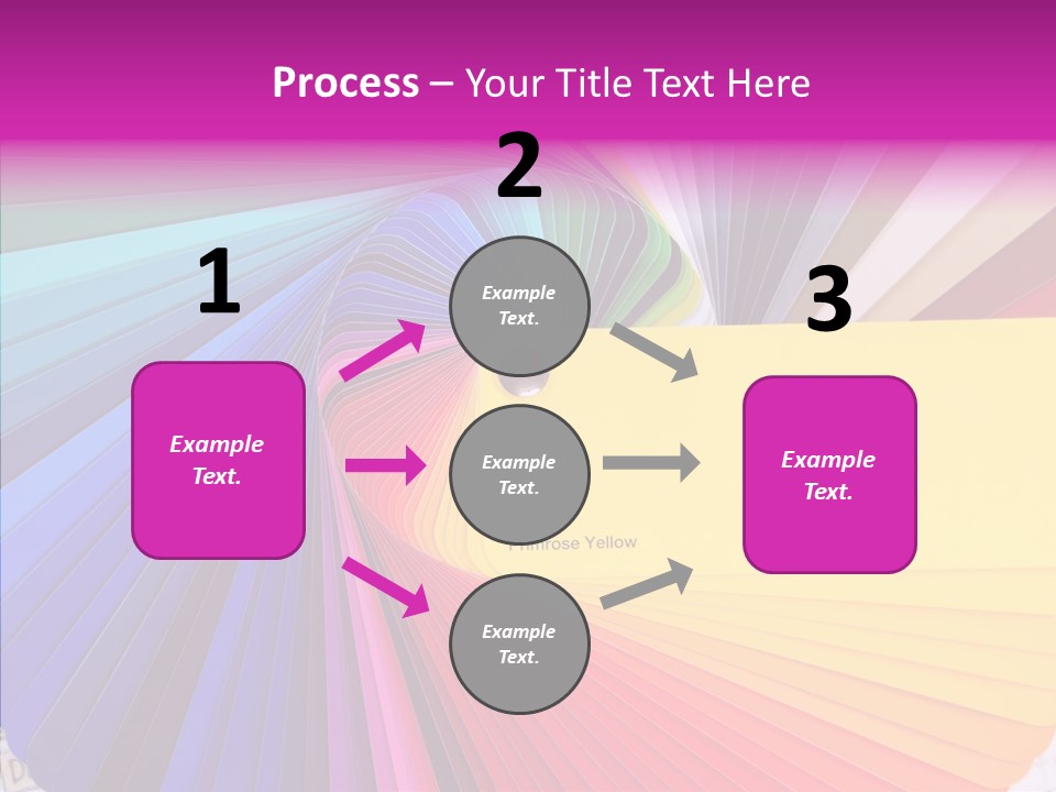 Guide Media Ideas PowerPoint Template