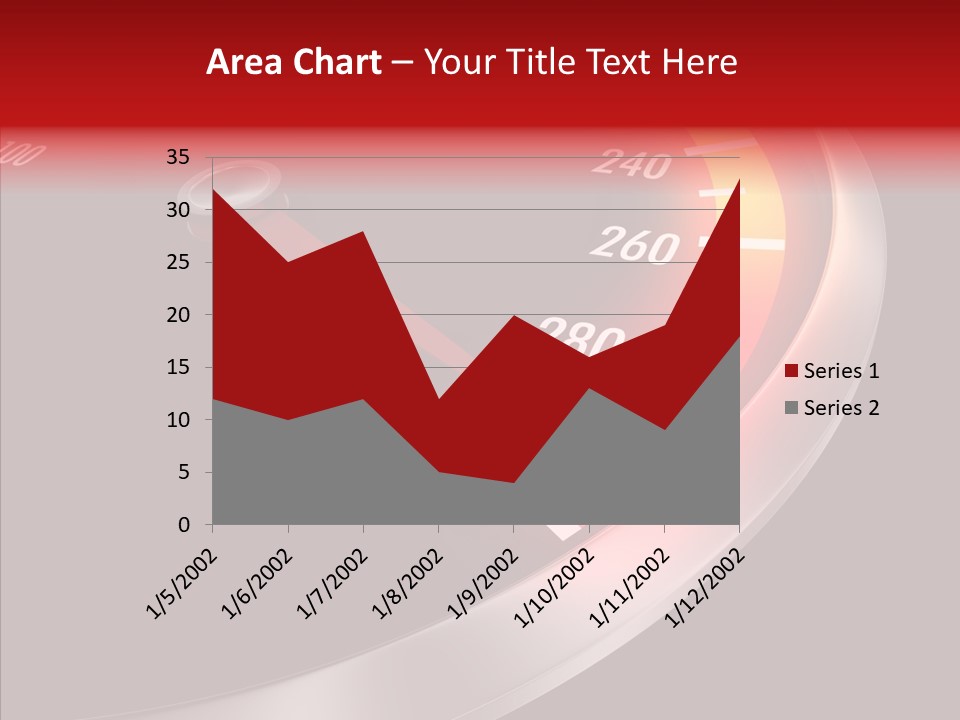 Auto Car Dashboard PowerPoint Template