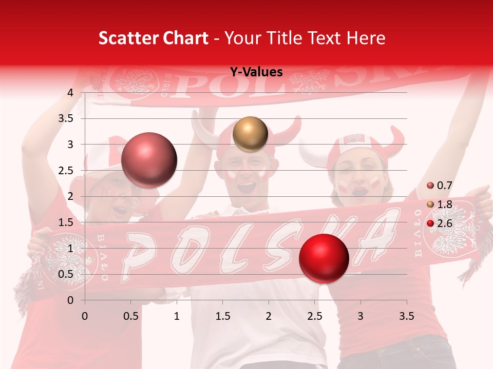 People White Women PowerPoint Template